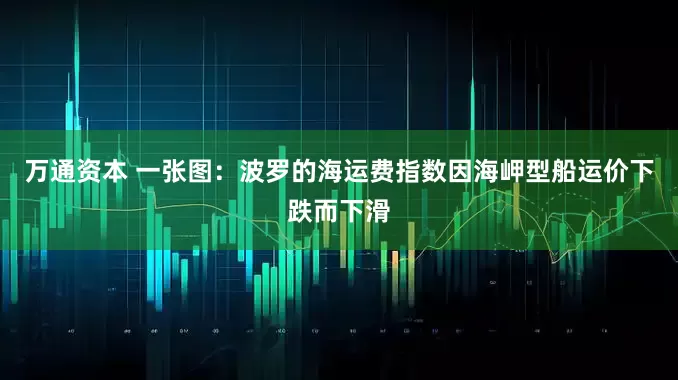 万通资本 一张图：波罗的海运费指数因海岬型船运价下跌而下滑