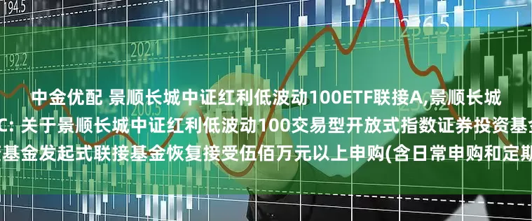 中金优配 景顺长城中证红利低波动100ETF联接A,景顺长城中证红利低波动100ETF联接C: 关于景顺长城中证红利低波动100交易型开放式指数证券投资基金发起式联接基金恢复接受伍佰万元以上申购(含日常申购和定期定额投资)及转换转入业务的公告